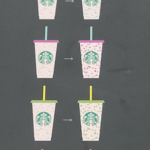 Starbucks Reusable Color Changing Cups 24 oz NEW - Picture 5 of 6